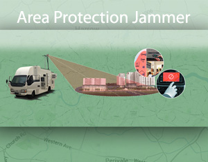 Area Protection System